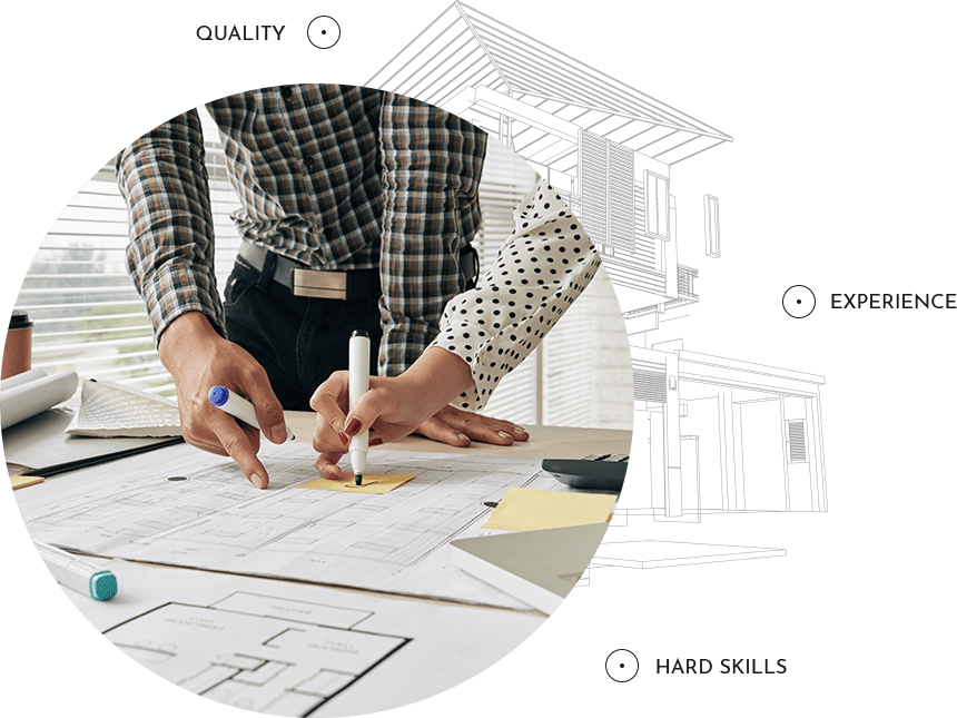 The Core Company Values